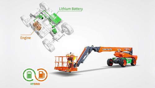 Products Info | Nowhere To Charge? “Mobile Charger” Build in 丨The Advanced Version Of Dingli’s Electric Boom--Hybrid Series Is Launched！